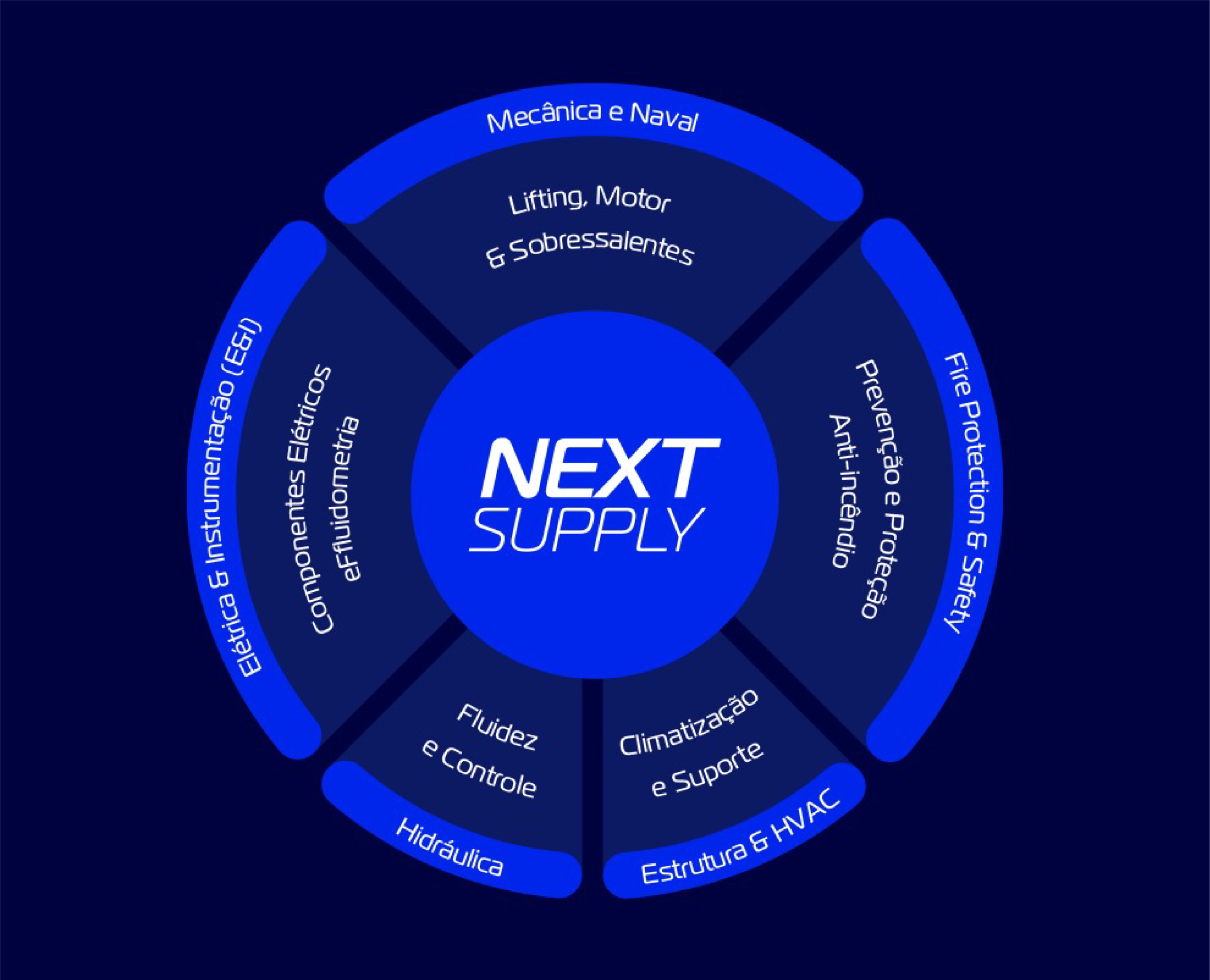 Mandala-Next2
